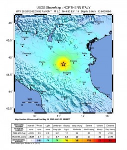 2012_Modena_intensity