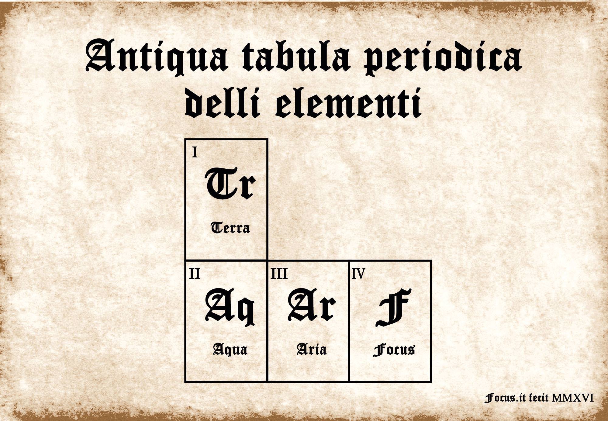 160408.tabula-periodica