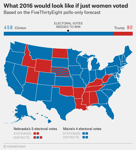 161017-silver-electionupdate-womenvoted